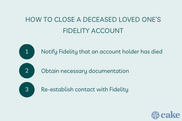 How to close a deceased loved one's fidelity account